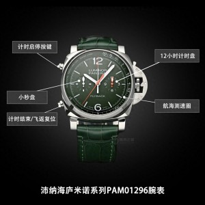 月薪2万也能戴出20万效果！沛纳海军绿计时，这辨识度绝了