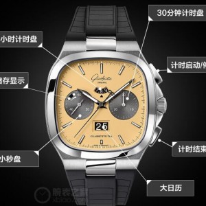 格拉苏蒂原创七零年代大日历计时腕表价格多少？