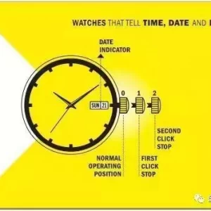 阿玛尼手表怎么调日期和时间视频解析