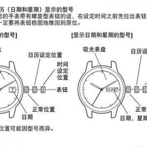 卡西欧G-shock说明书（卡西欧手表按键功能图）