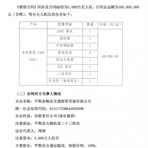 国企3亿买无人机后续:合同已解除！是否该追究责任人？