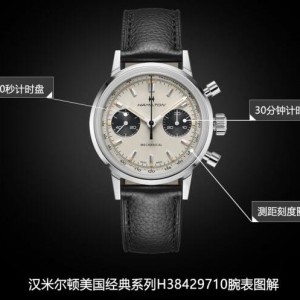 汉米尔顿哪款值得买？汉米尔顿美国经典熊猫盘计时款