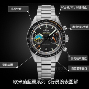 2025年最新欧米茄超霸飞行员系列做工细节实测