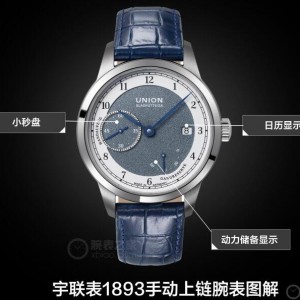 万元内小三针手表有哪些？宇联1893系列腕表质量如何？