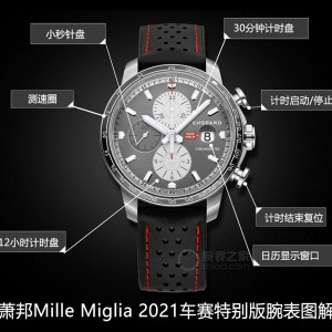 萧邦Mille Miglia GTS Chrono计时码表，古董赛车激情