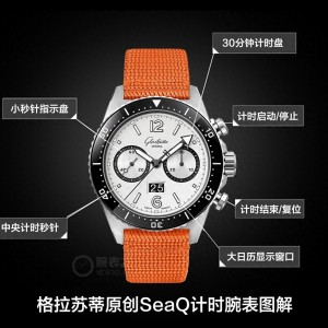 格拉苏蒂原创SeaQ计时腕表：为什么表友们都说值得等？