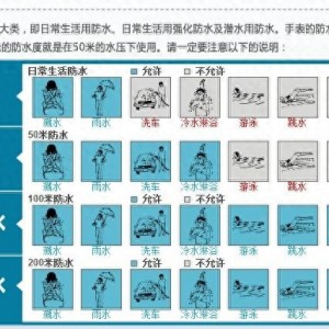 哪个牌子的手表防水最好？防水手表品牌排行榜