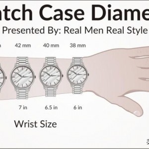 男士手表尺码对照表图解（什么尺寸的手表更适合国人？）