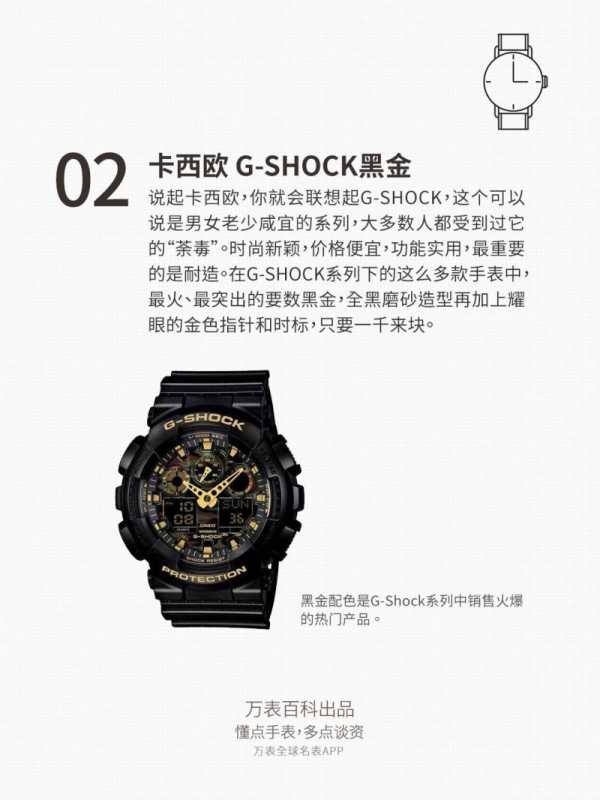 盘点2023年五款最容易烂大街的手表，有哪些款式！-第2张图片
