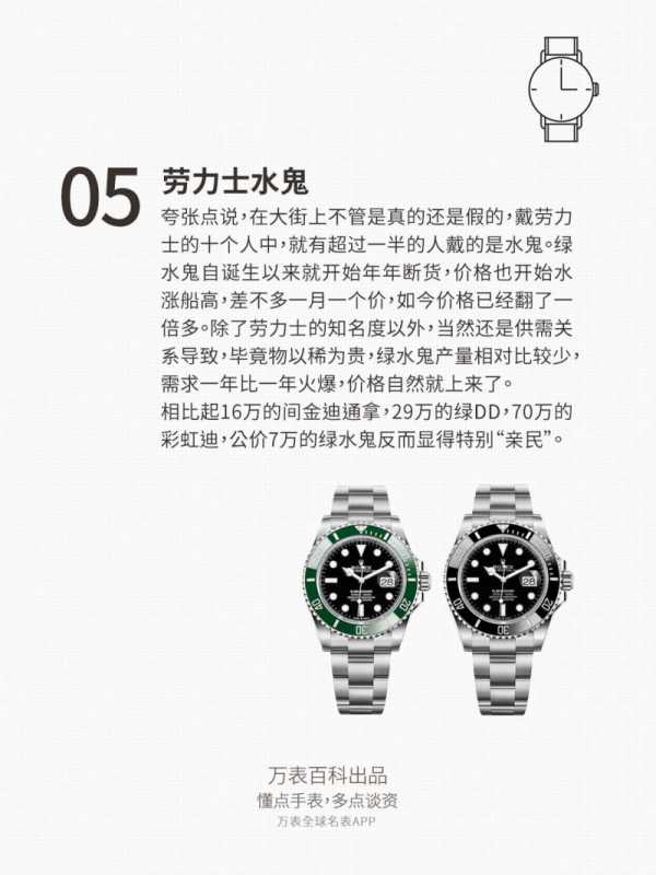 盘点2023年五款最容易烂大街的手表，有哪些款式！-第5张图片