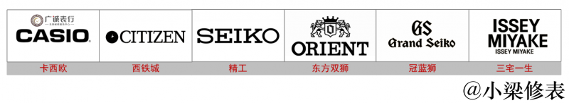 瑞士手表品牌大全图标及名称（瑞士手表品牌大全排名）-第3张图片