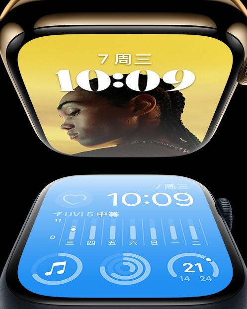 苹果手表值得买吗？买applewatch意义何在？-第1张图片