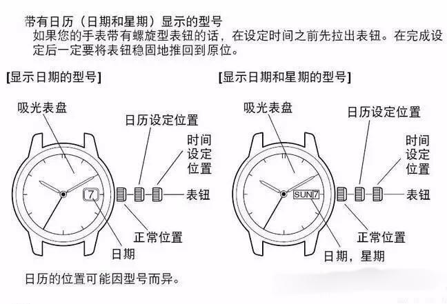 机械表日期怎么调成晚上12点跳？手表日历的调整技巧-第2张图片