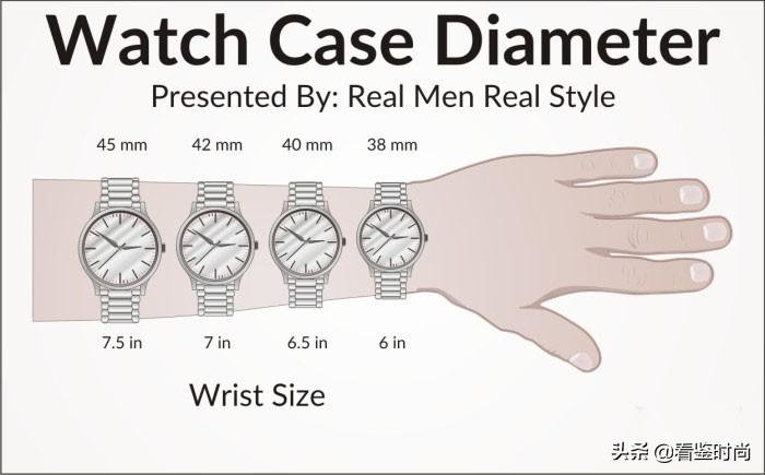 男士手表尺码对照表图解（什么尺寸的手表更适合国人？）-第1张图片