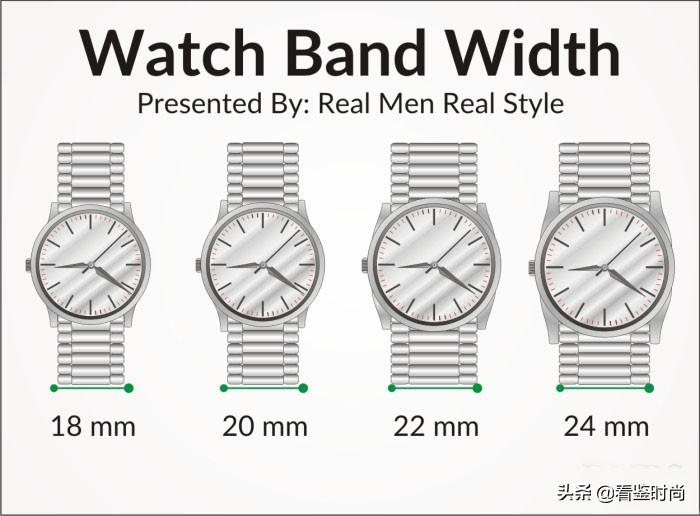 男士手表尺码对照表图解（什么尺寸的手表更适合国人？）-第3张图片
