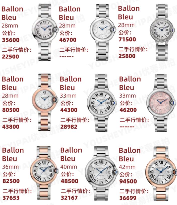 二手卡地亚蓝气球手表价格一览（了解二手卡地亚手表价格行情）-第2张图片