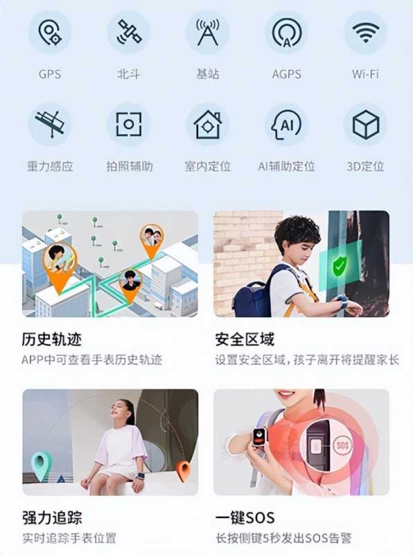 儿童定位手表什么牌子好？定位精度最高的儿童手表-第3张图片