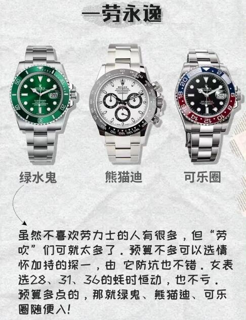 每个年龄段适合戴什么手表？各阶层人戴什么手表-第5张图片