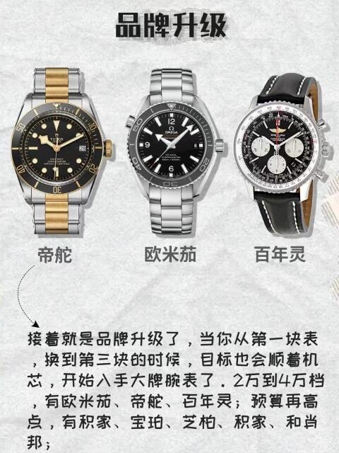 每个年龄段适合戴什么手表？各阶层人戴什么手表-第4张图片