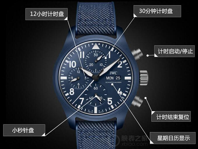 萬國飛行員TOP GUN計時腕表“Oceana”特別版價格多少-第1張圖片