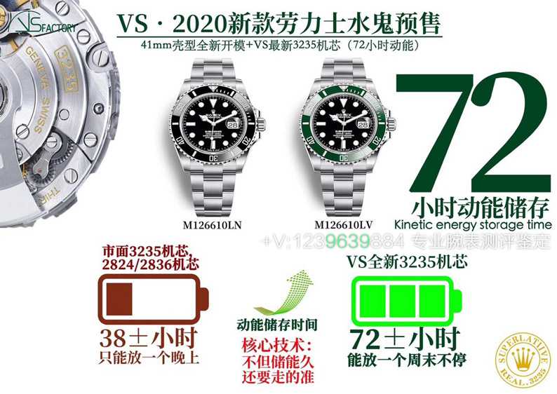 VS厂劳力士绿水鬼新款41mm，购表指南详解：-第1张图片