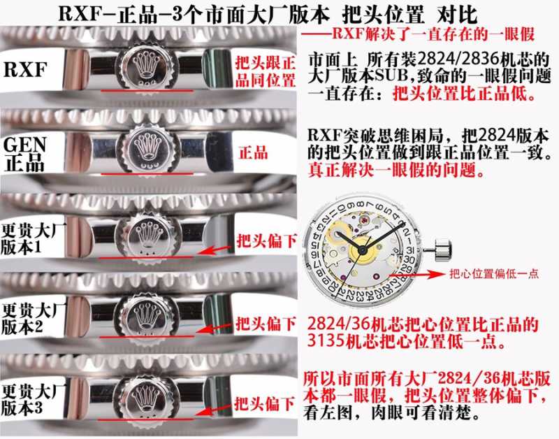 RXF厂劳力士SUB黑水鬼，品质做工值得表友入手吗？-第11张图片