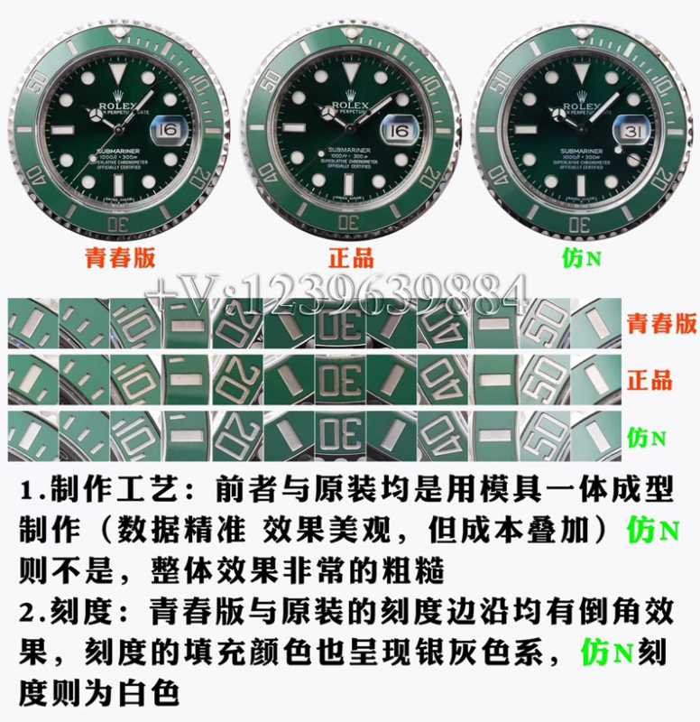 干货满满！N厂青春版劳力士绿水鬼，和正品对比测评-第4张图片