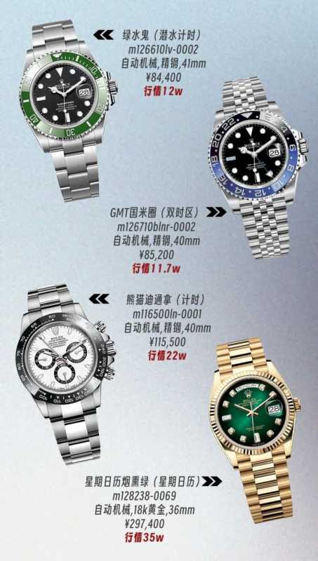 超公价的手表有哪些？手表为什么要说公价-第8张图片