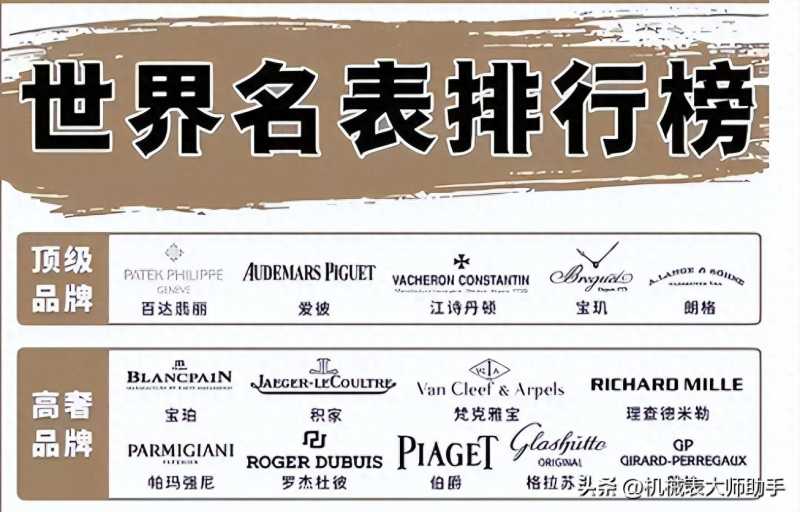 最值得购买的男表款式有哪些（男表购买指南详解）-第9张图片