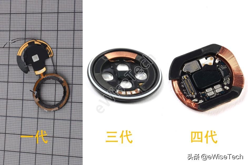 苹果手表怎么看几代（苹果手表型号对照表）-第7张图片