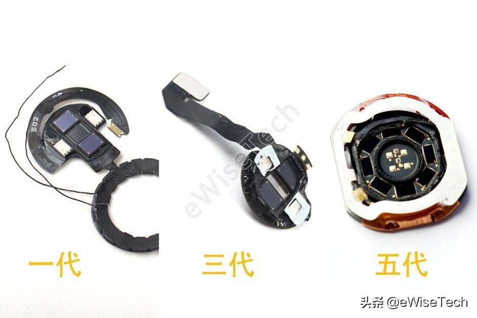 苹果手表怎么看几代（苹果手表型号对照表）-第8张图片