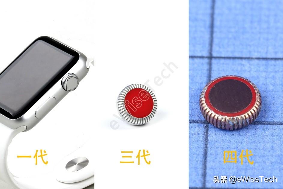 苹果手表怎么看几代（苹果手表型号对照表）-第9张图片