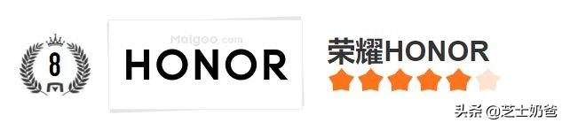 儿童电话手表品牌排行榜前十名（口碑最好的儿童电话手表）-第8张图片