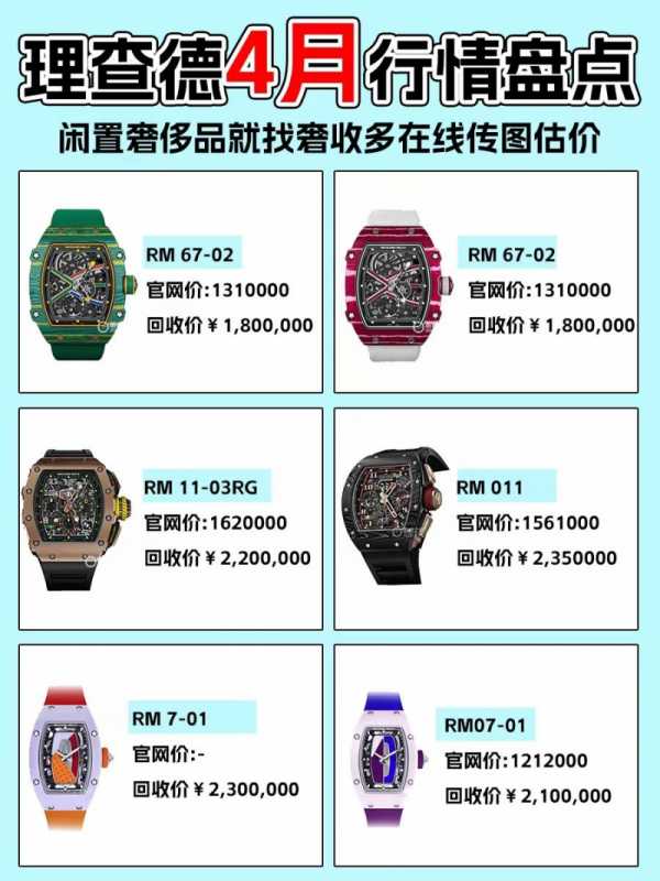 理查德米勒機械表報價（理查德米勒手表官方價格）-第2張圖片