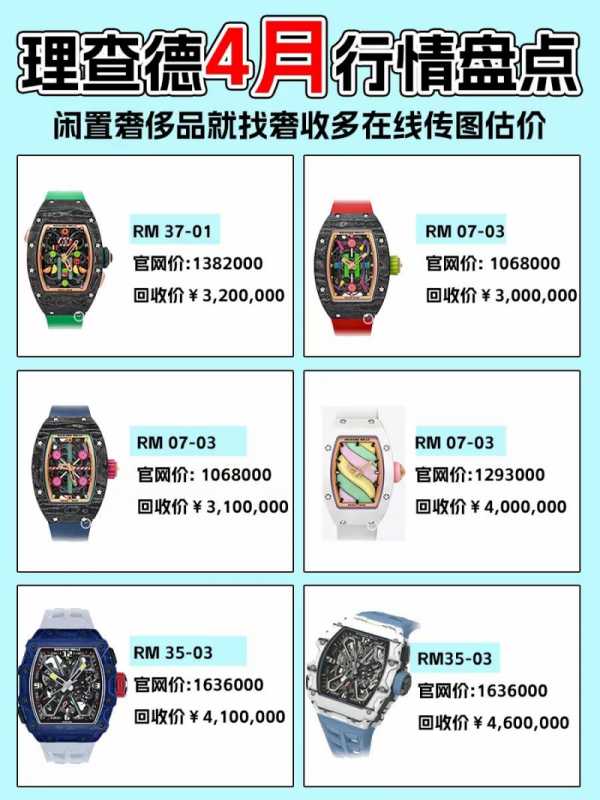 理查德米勒機械表報價（理查德米勒手表官方價格）-第3張圖片