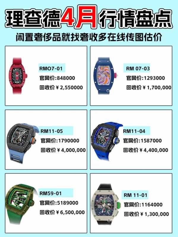 理查德米勒機械表報價（理查德米勒手表官方價格）-第4張圖片