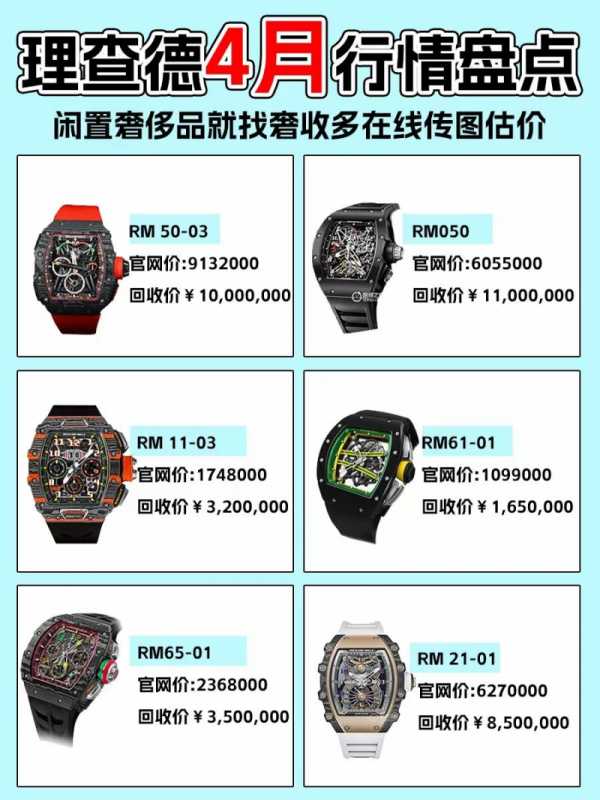 理查德米勒機械表報價（理查德米勒手表官方價格）-第6張圖片