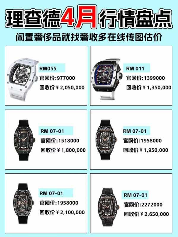 理查德米勒機械表報價（理查德米勒手表官方價格）-第5張圖片