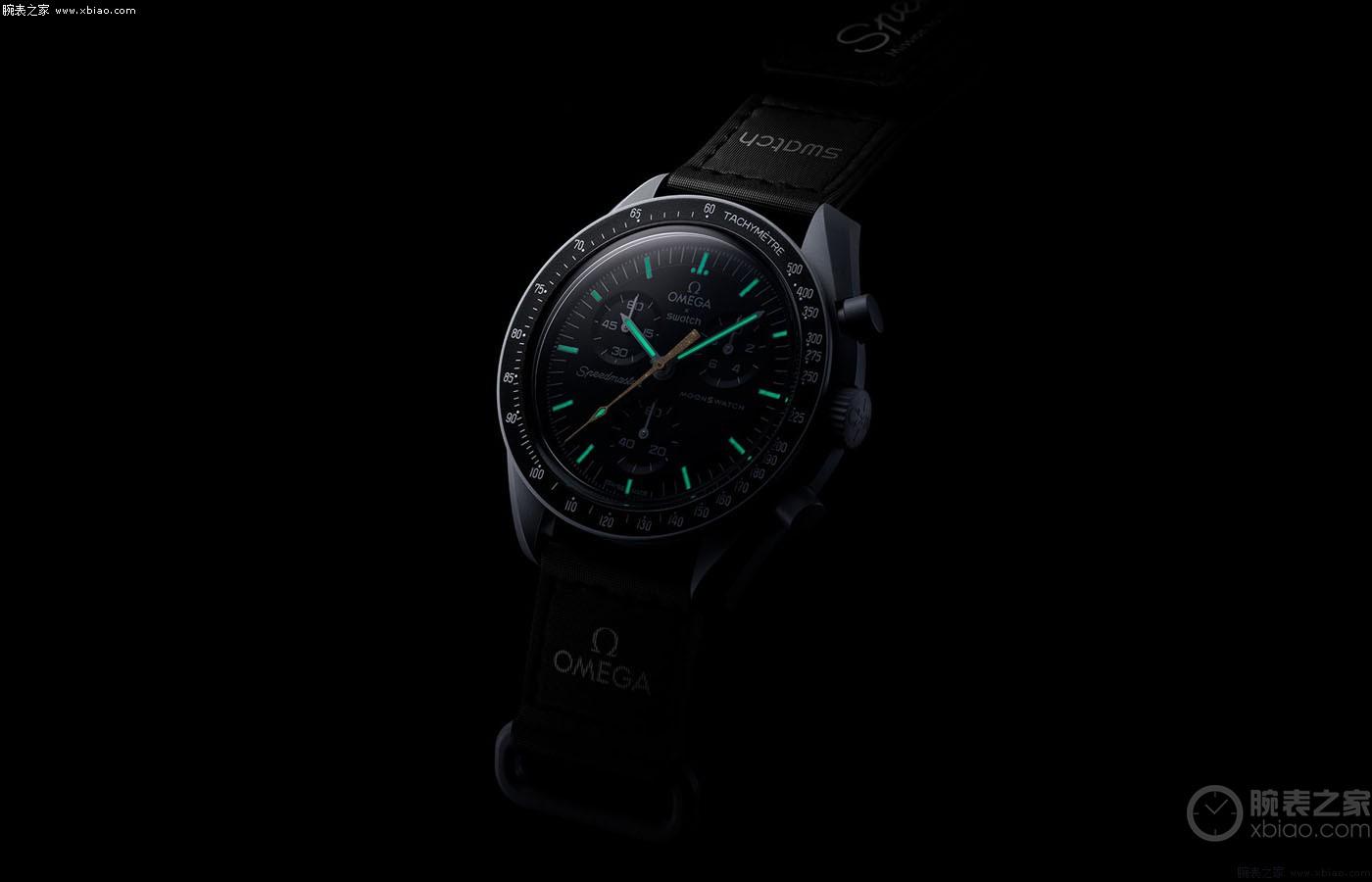 斯沃琪推出新款Moonshine MoonSwatch腕表，公價2014元-第2張圖片