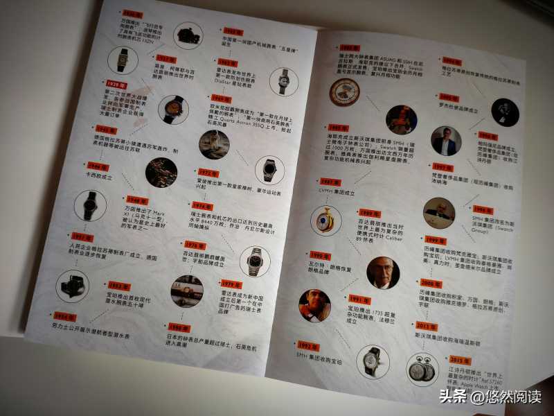 钟表王国是哪个国家的美称？-第3张图片