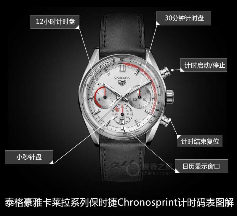 泰格豪雅卡莱拉系列保时捷Chronosprint计时码表，公价6万8-第3张图片