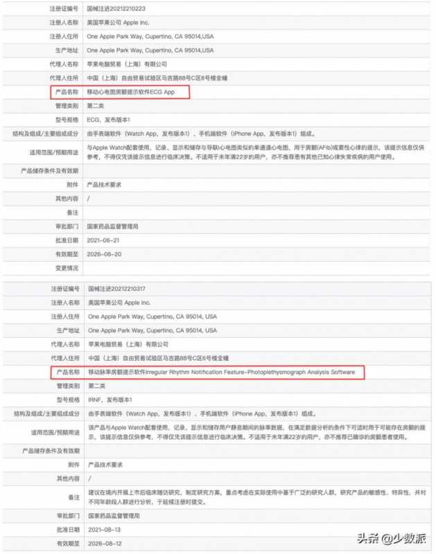 apple watch心电图准不准？-第7张图片