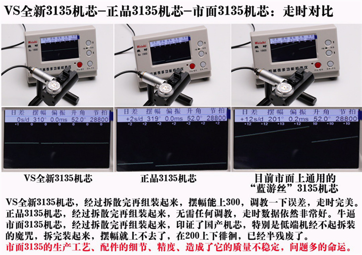 vs厂机芯做的怎么样？是国产还是瑞士的？-第1张图片