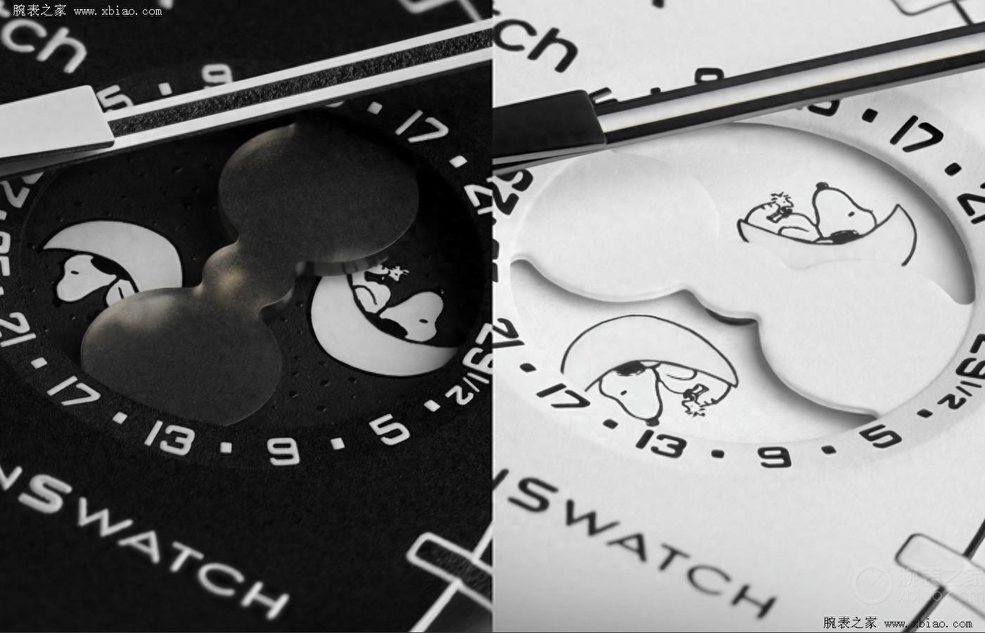 斯沃琪与欧米茄联手推出的Bioceramic MoonSwatch系列腕表-第1张图片