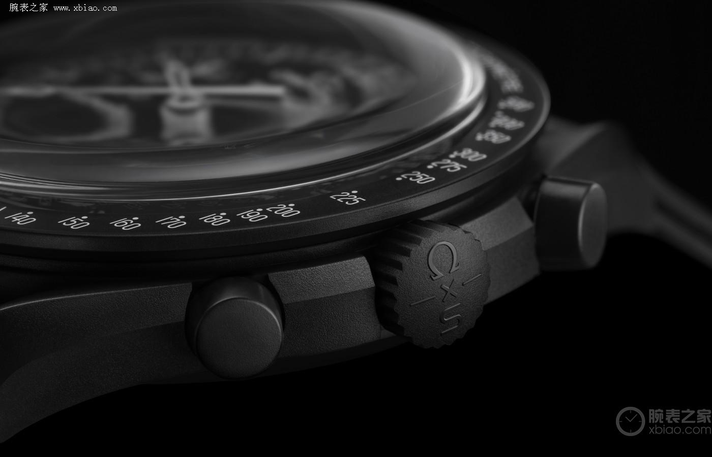 斯沃琪与欧米茄联手推出的Bioceramic MoonSwatch系列腕表-第5张图片