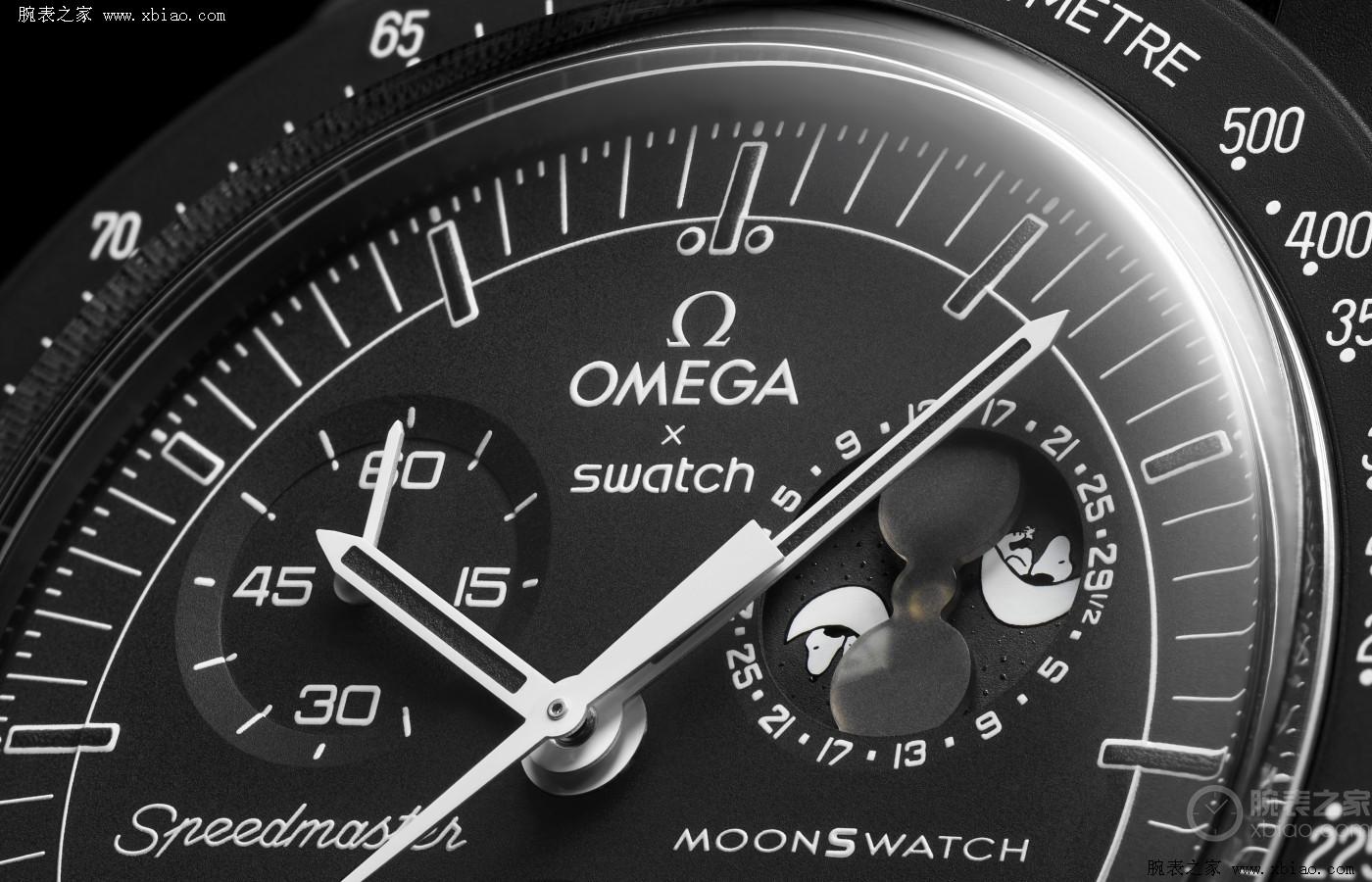 斯沃琪与欧米茄联手推出的Bioceramic MoonSwatch系列腕表-第4张图片