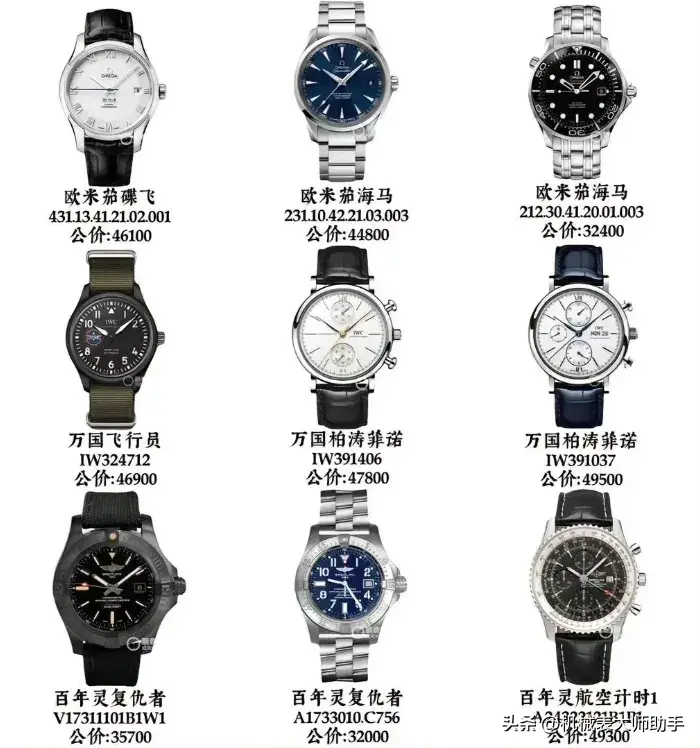 你的收入多少适合带什么档次的手表?-第4张图片
