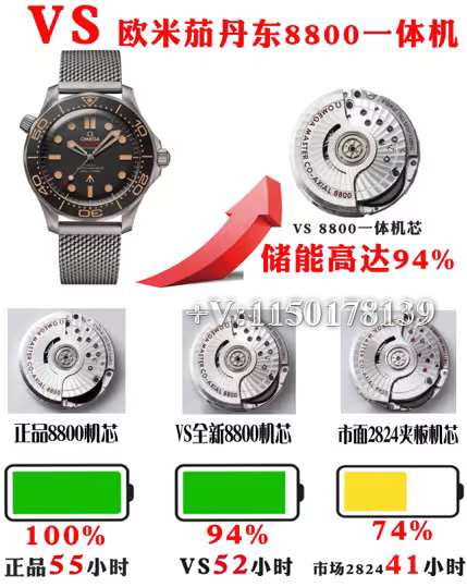 【全网首测】VS厂欧米茄无暇赴死V4版本8800一体机芯-第1张图片