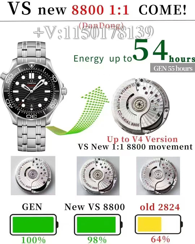 VS厂欧米茄海马300V4版本值不值的入手？比旧版升级哪些地方？-第1张图片