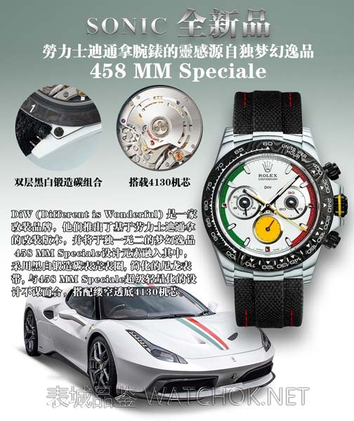 SONIC厂劳力士迪通拿NTPT碳纤维DIW款，4131机芯全面解析-第1张图片